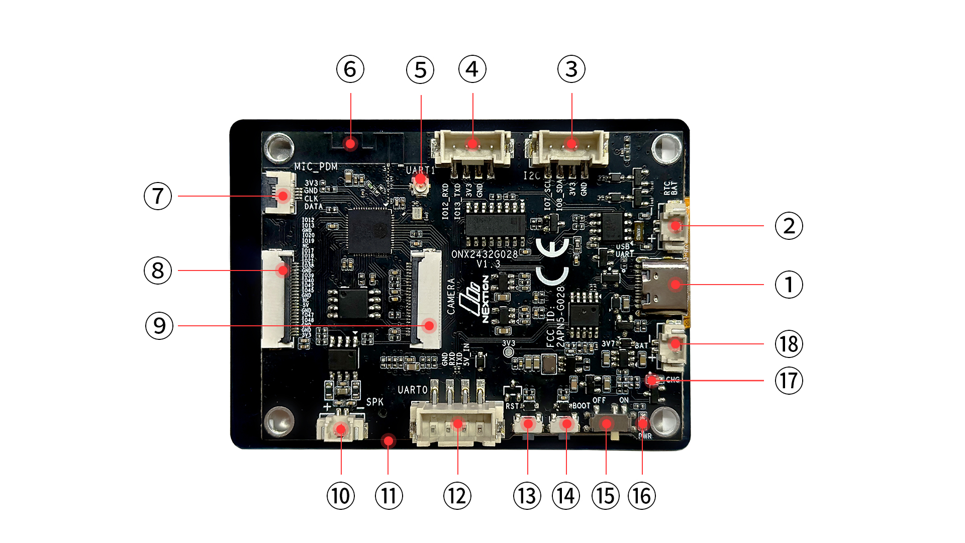 ONX2432G028 Hardware Description 2