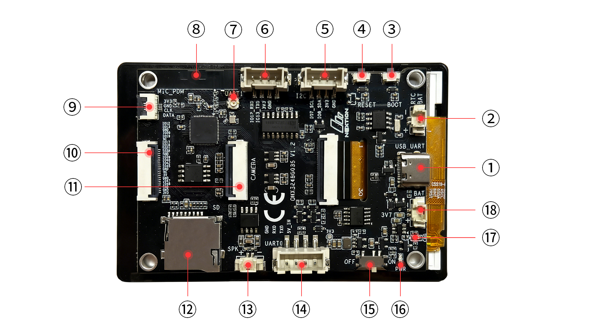 ONX3248G035 Hardware Description 1